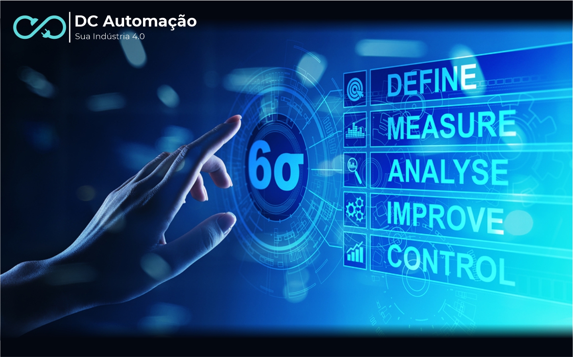 DMAIC